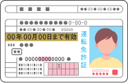 運転免許証