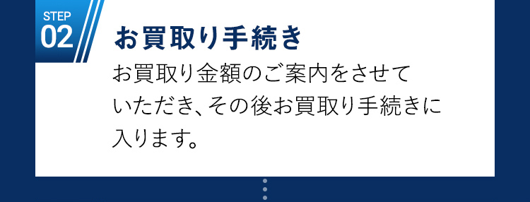 STEP02 お買取り手続き  お買取り金額のご案内をさせていただき、その後お買取り手続きに入ります。